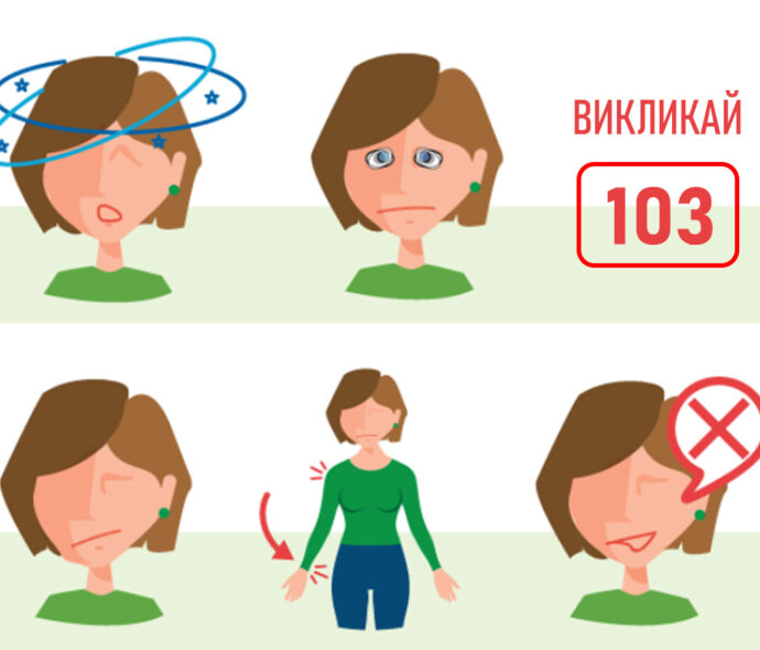 Симптоми та наслідки інсульту