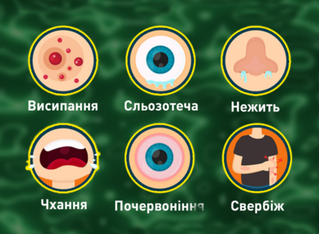 Сезонна алергія: симптоми та лікування у м Рівне